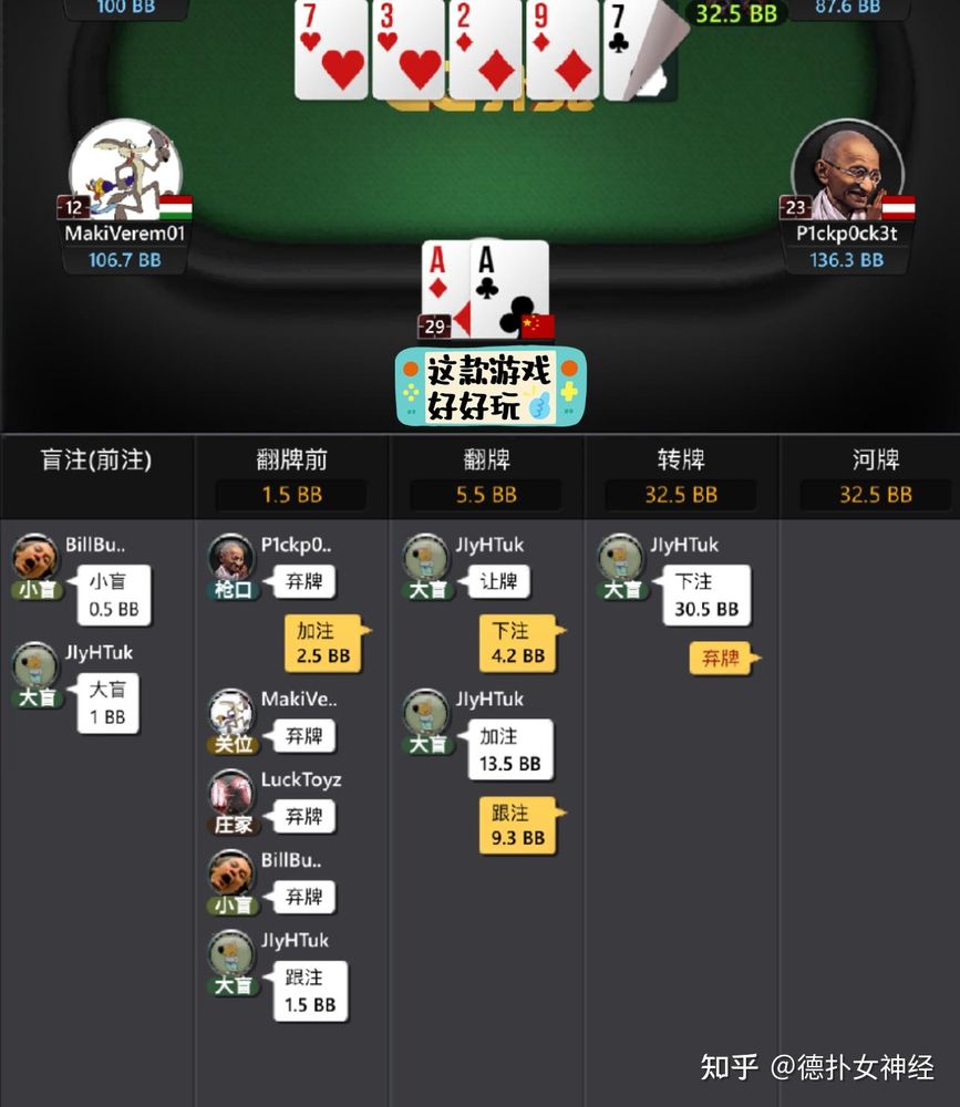 HHpoker下载王者